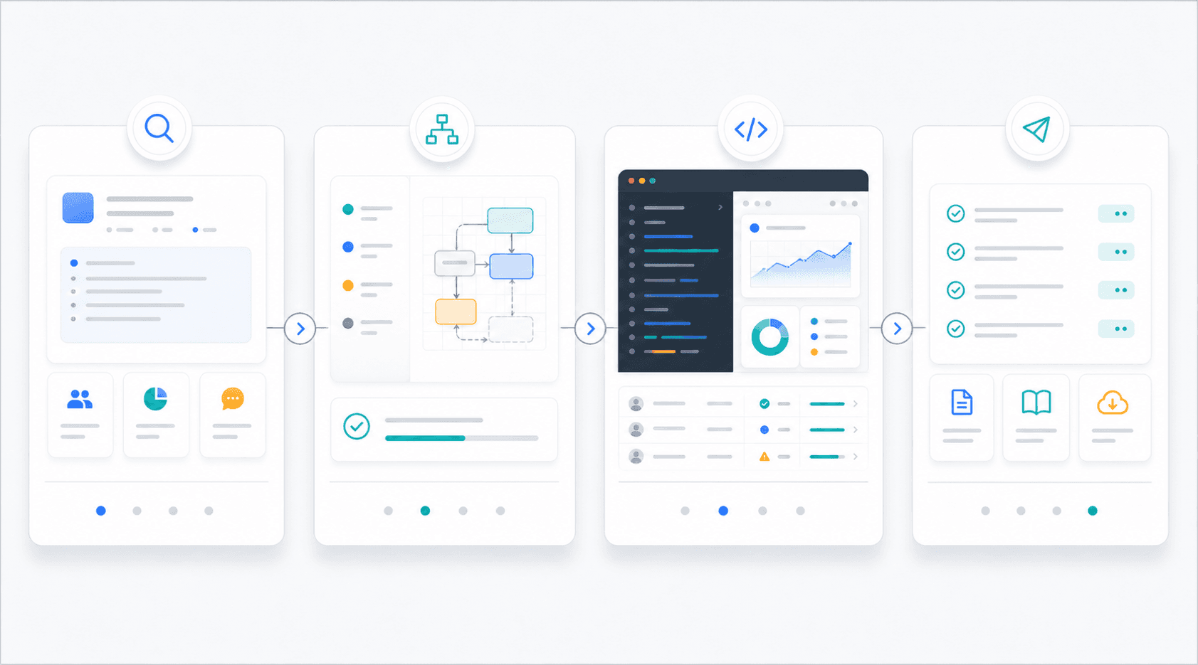Generated development delivery visual